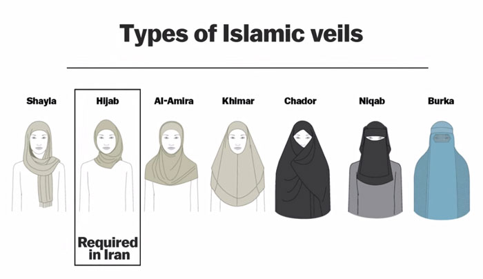 protesta-contra-velo-hijab-obligatorio-iran-masih-alinejad (7)