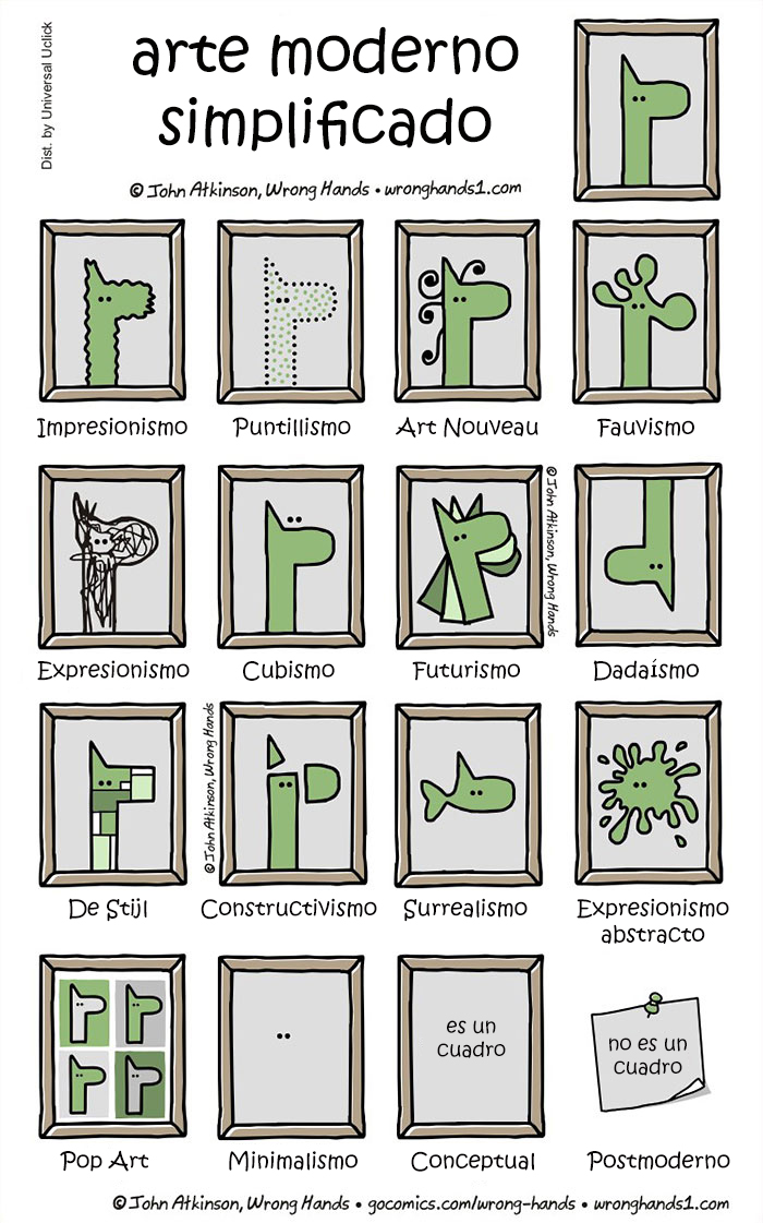 arte-moderno-simplificado-john-atkinson