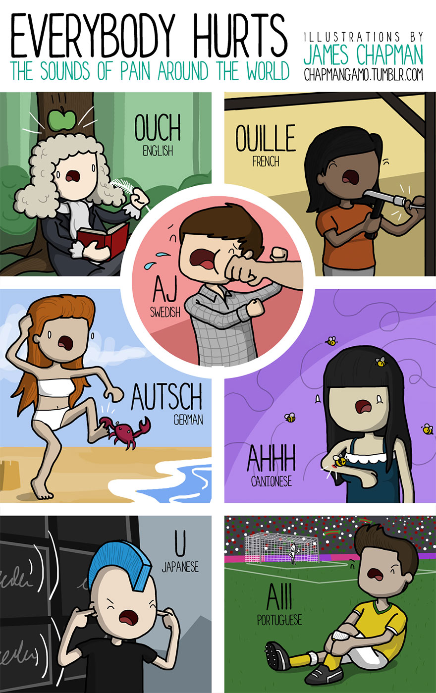 expresiones-distintos-idiomas-james-chapman-21