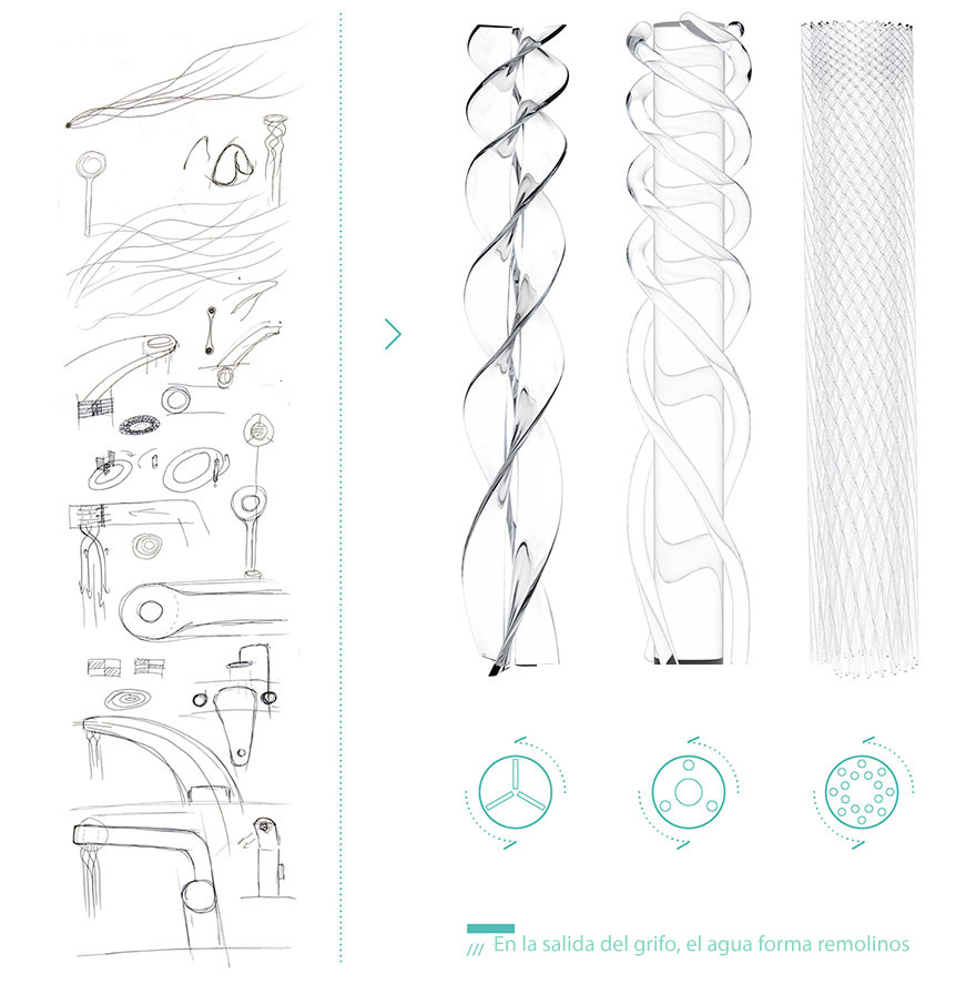 diseno-grifo-ahorrar-agua-simin-qiu (2)
