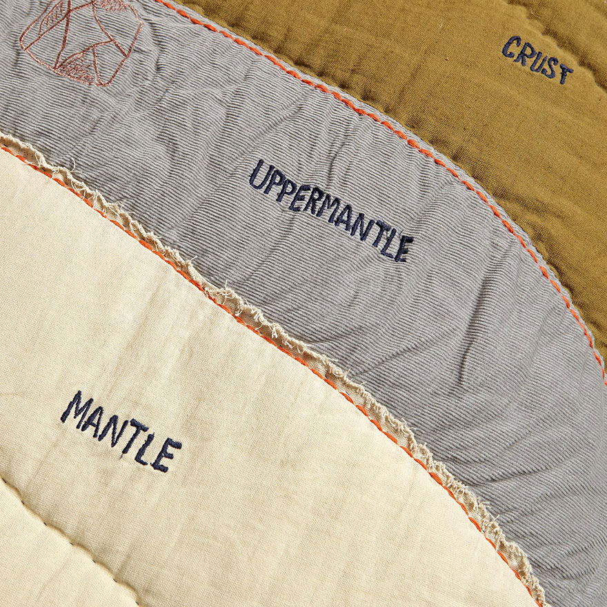 juego-cama-geologia-capas-tierra (6)