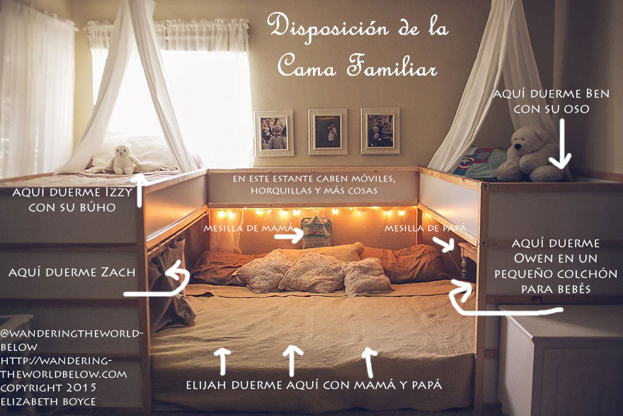 truco-cama-ikea-familiar-elizabeth-boyce (8)