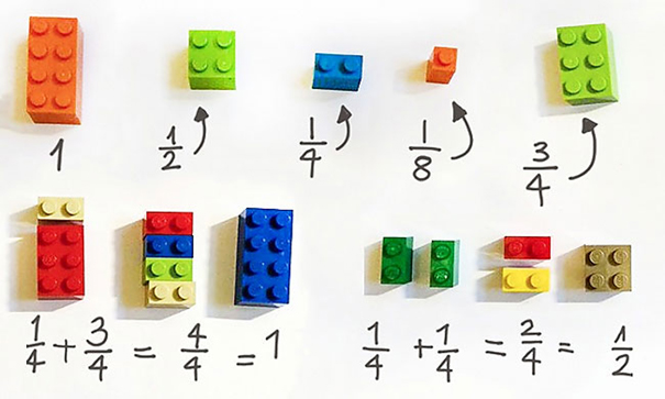 profesora-lego-educacion-matematicas-alycia-zimmerman (5)