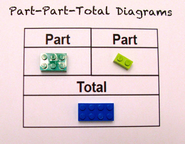 profesora-lego-educacion-matematicas-alycia-zimmerman (6)