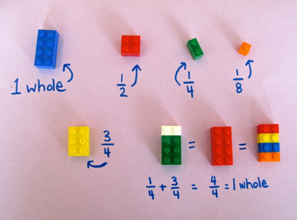 profesora-lego-educacion-matematicas-alycia-zimmerman (7)
