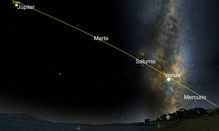 5-planetas-alineados-2