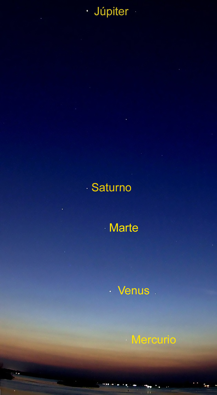 5-planetas-alineados-3