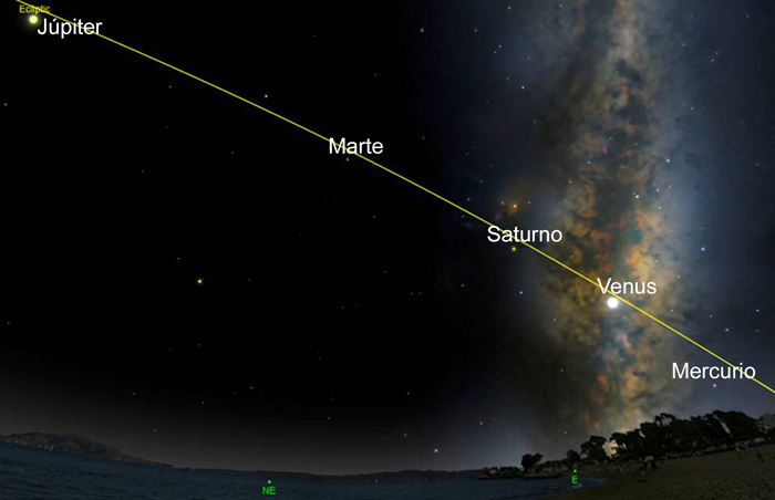 Hoy, 5 planetas se alinean por primera vez en una década