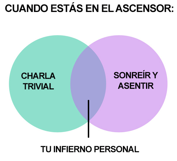 graficos-odio-personas-misantropia-lara-parker-1