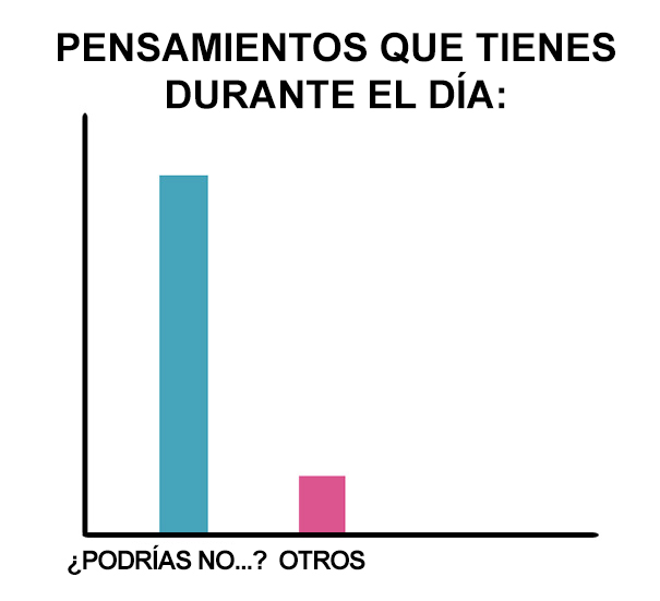 graficos-odio-personas-misantropia-lara-parker-10