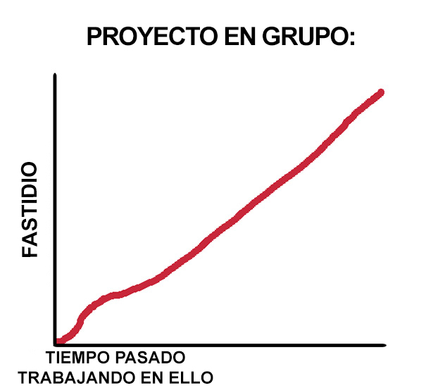 graficos-odio-personas-misantropia-lara-parker-11