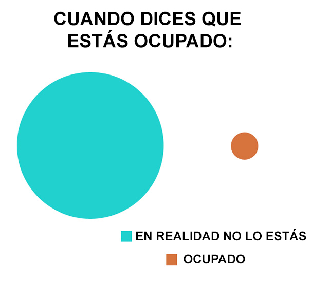 graficos-odio-personas-misantropia-lara-parker-4