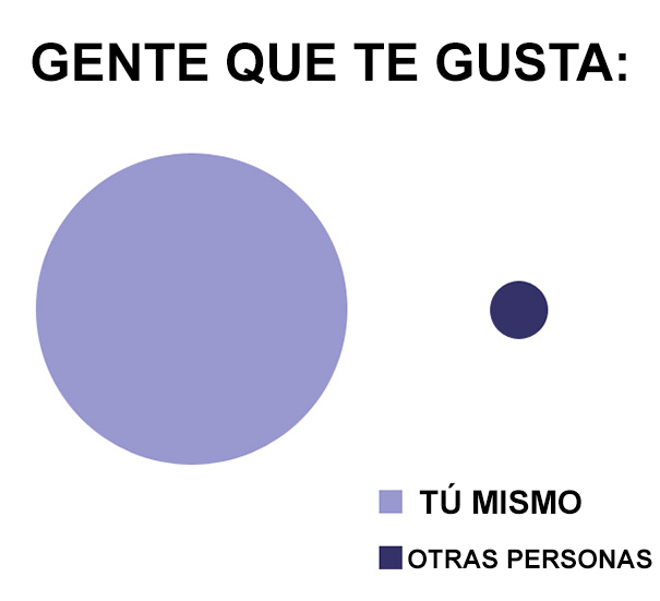 graficos-odio-personas-misantropia-lara-parker-5