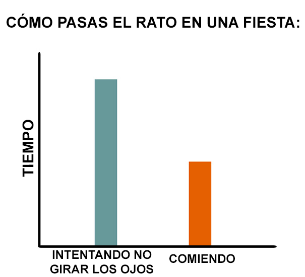 graficos-odio-personas-misantropia-lara-parker-8