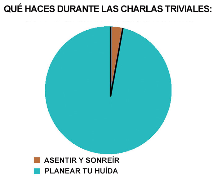 12 Gráficos brutalmente honestos que entenderán quienes odien a la gente