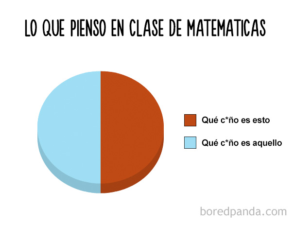 divertidos-graficos-circulares-1