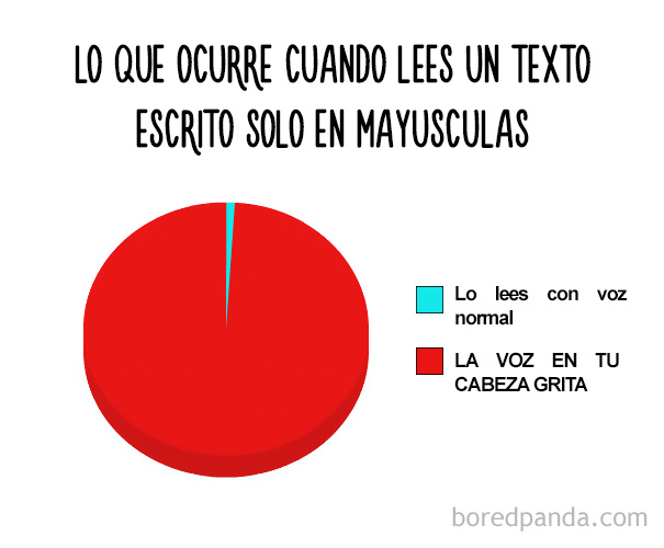divertidos-graficos-circulares-10