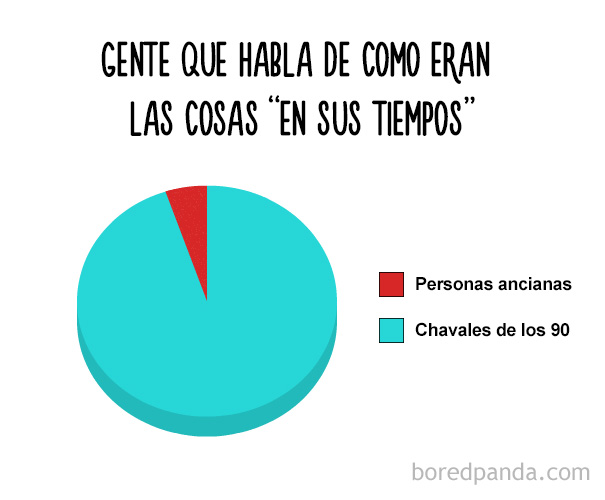 divertidos-graficos-circulares-7