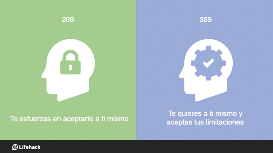 ilustraciones-diferencias-30-vs-20-anos-lifehack-6