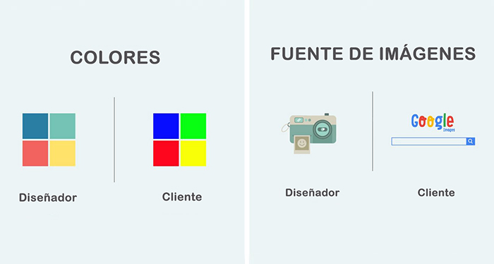 11 Diferencias entre diseñadores y clientes que explican por qué nunca se entenderán
