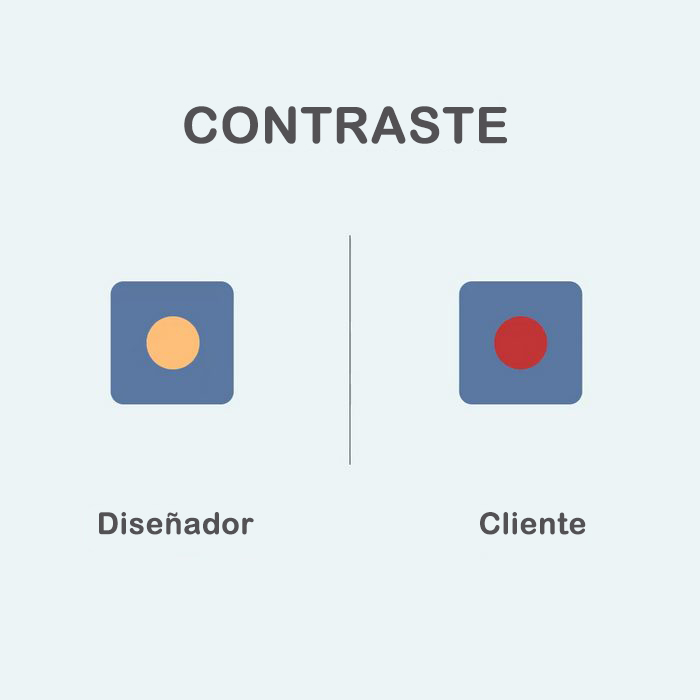 disenadorvscliente7