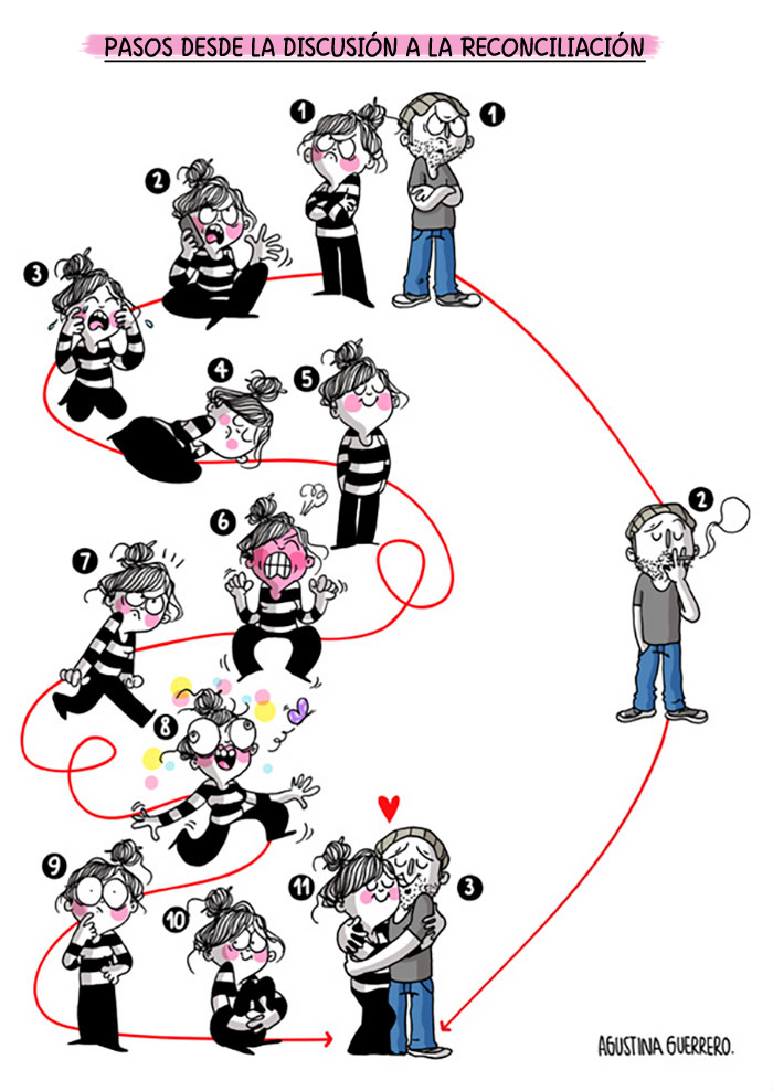 comisc-relaciones
