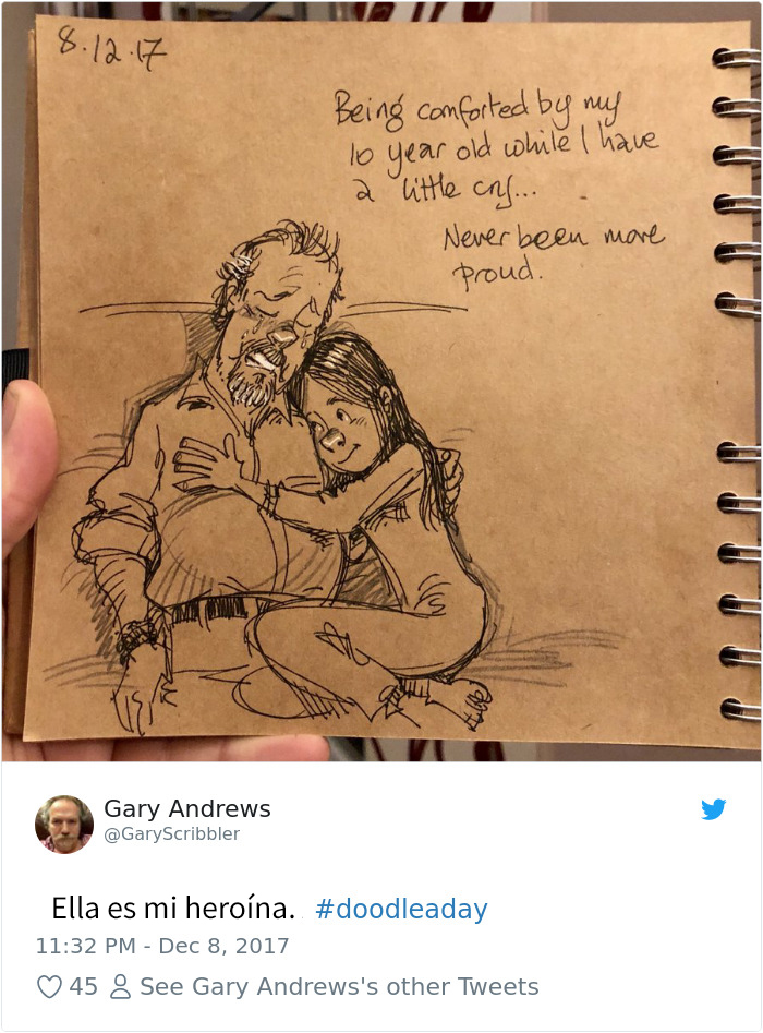Siendo Reconfortado Por Mi Hija De 10 Años Mientras Lloro Un Poco. Nunca Estuve Más Orgulloso.