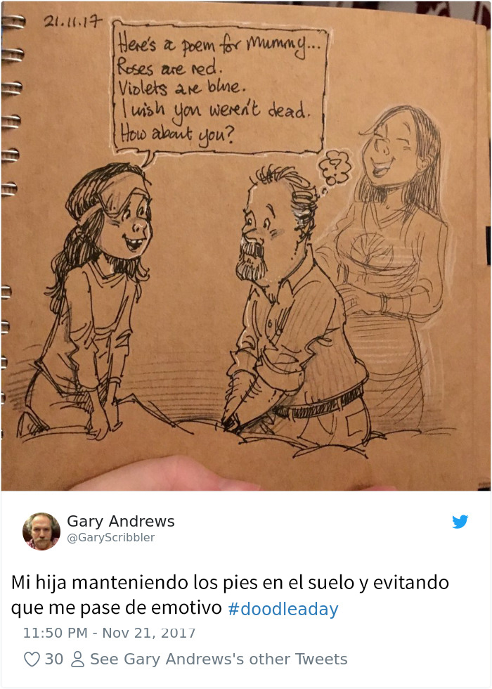 Un Poema Para Mamá: Las Rosas Son Rojas, Las Violetas Azules. Desearía Que No Estuvieras Muerta, ¿y Tú?