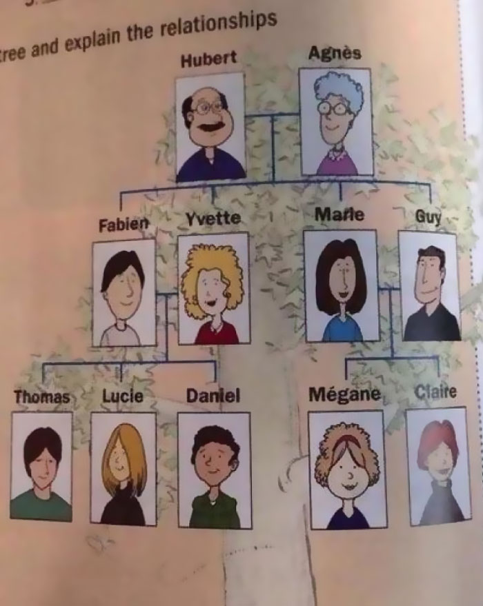 Parece Que El Incesto No Es Problema