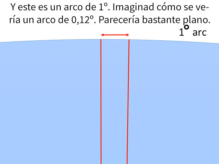 tierranoplana-14