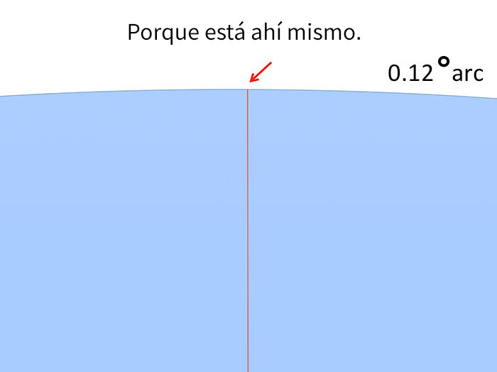 tierranoplana-16