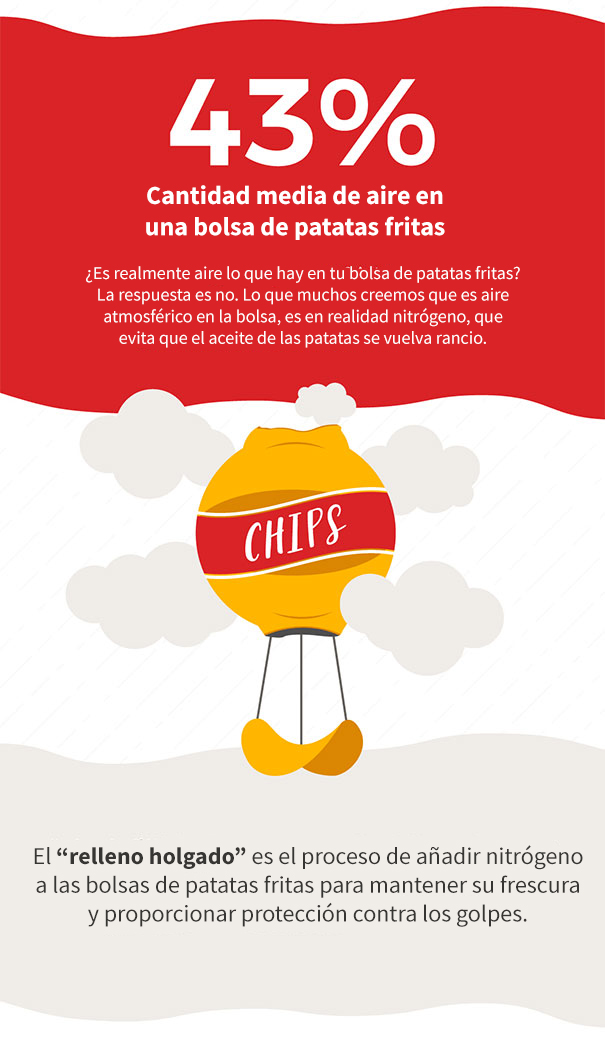 airepatatas-4