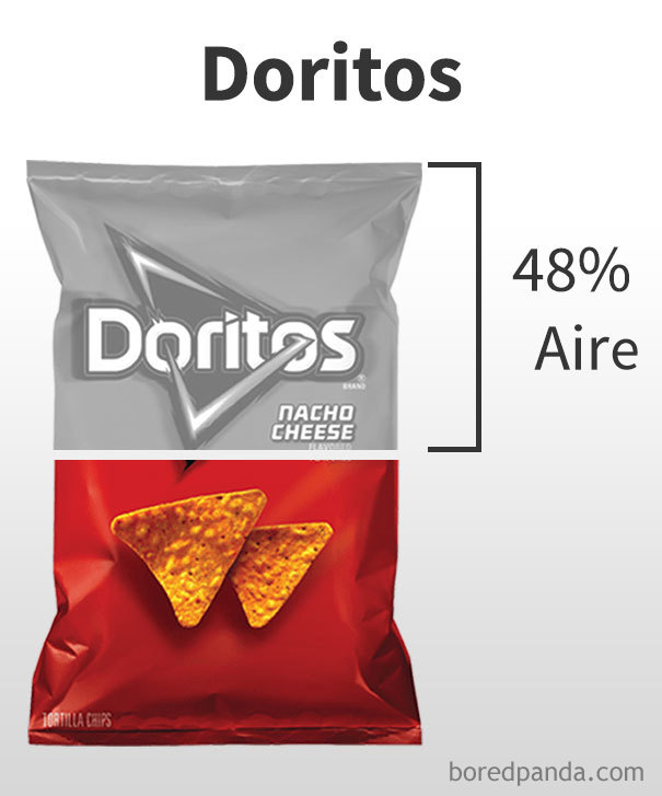 doritos
