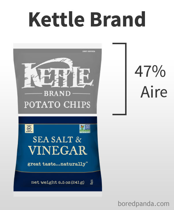 kettle