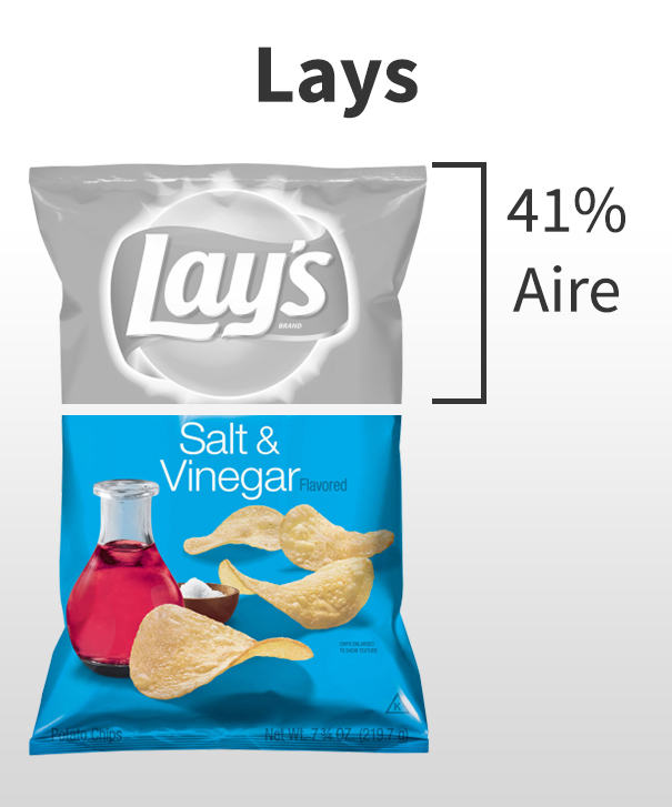 lays