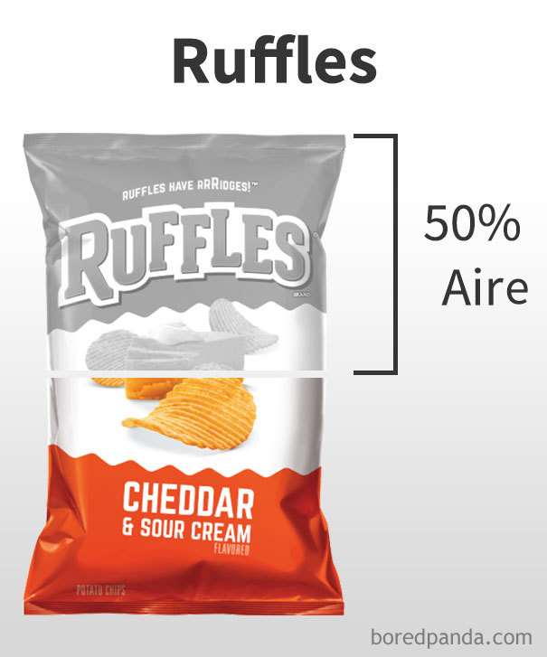 ruffles