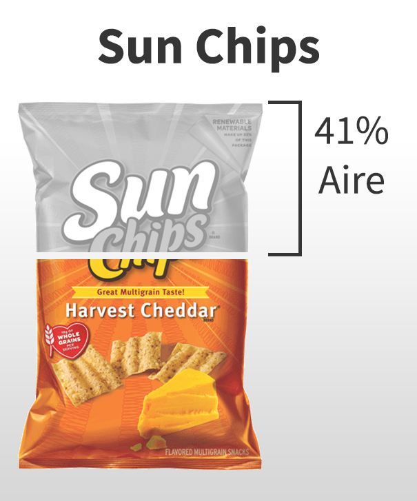 sunchips