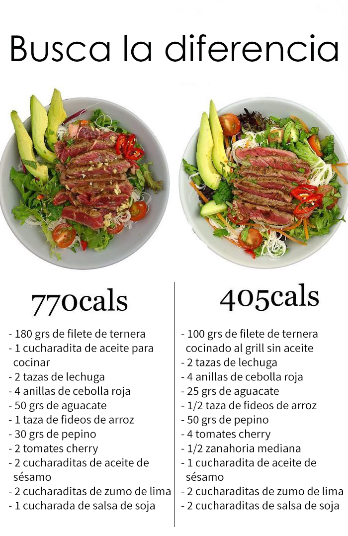 Ningún Cambio En Los Ingredientes, Solo Distintas Cantidades