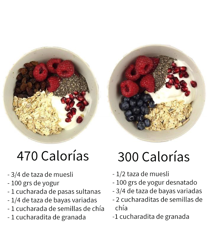 170 Calorías No Es Mucho, Pero A Lo Largo Del Día Se Van Añadiendo Y Se Puede Perder Medio Kilo A La Semana