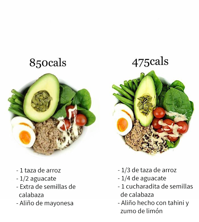 En El De La Izquierda Se Acumulan Las Calorías Por Los Ingredientes Detallados. En La Derecha, Se Reducen