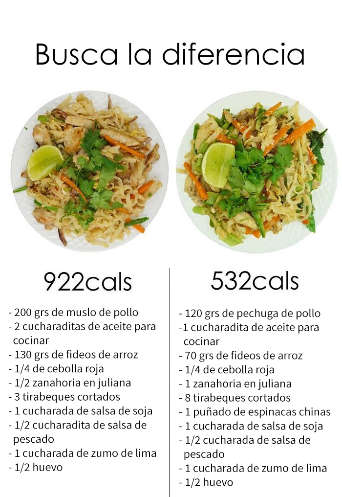 Este Plato Tailandés Te Llenará