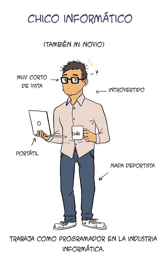 Esta artista ilustra su relación con su novio informático en 13 cómics adorables