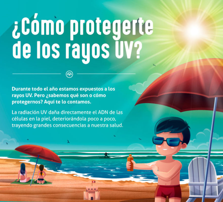 Cómo Protegerte De Los Rayos UV