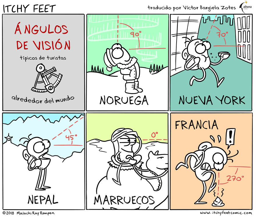 Ángulos