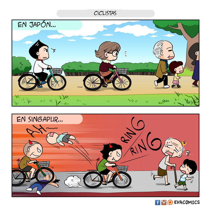 Ciclistas Considerados