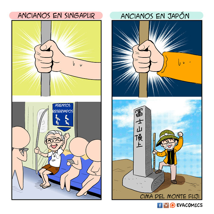 Ancianos Activos