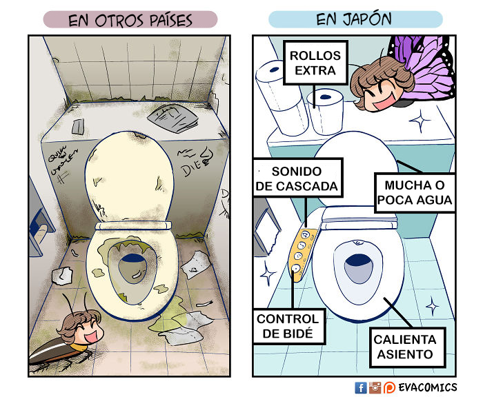 Retretes Limpísimos