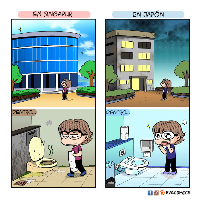 Limpieza Y Estado Del Arte