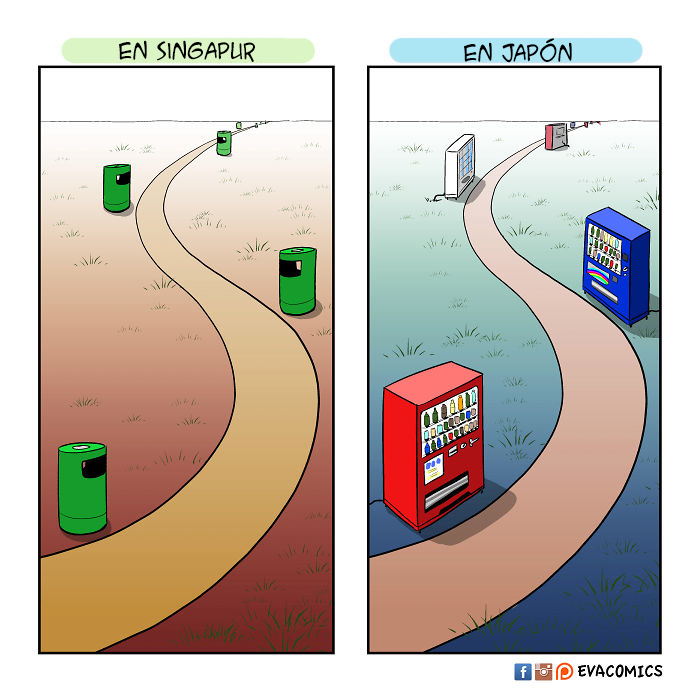 Máquinas De Vending