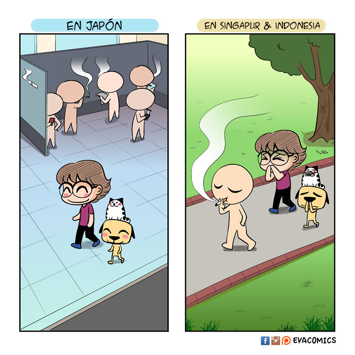 Zonas De Fumadores